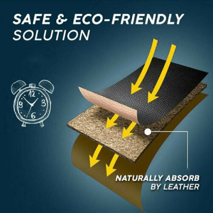 Multi-Purpose Leather Refurbishing Cleaner - gadgetsink